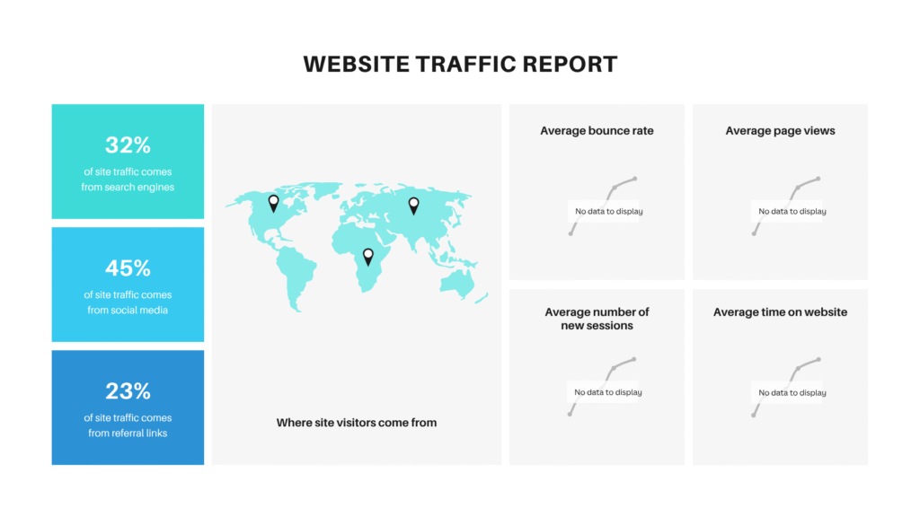 google analytics 4 setup