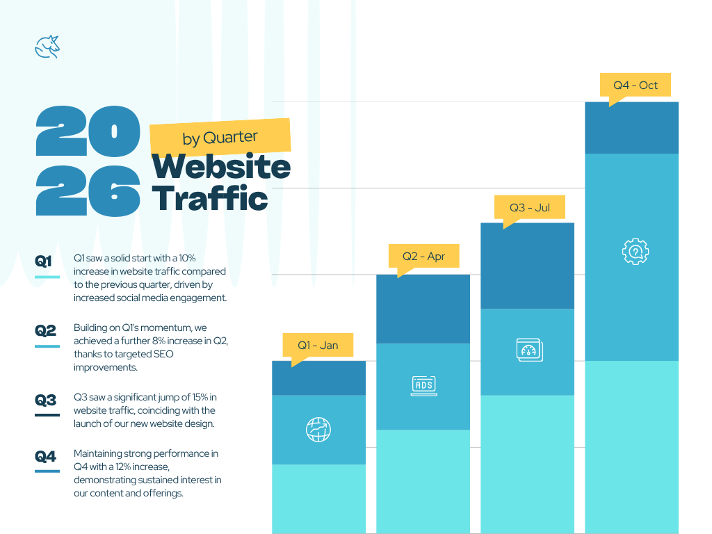 wordpress website speed optimization