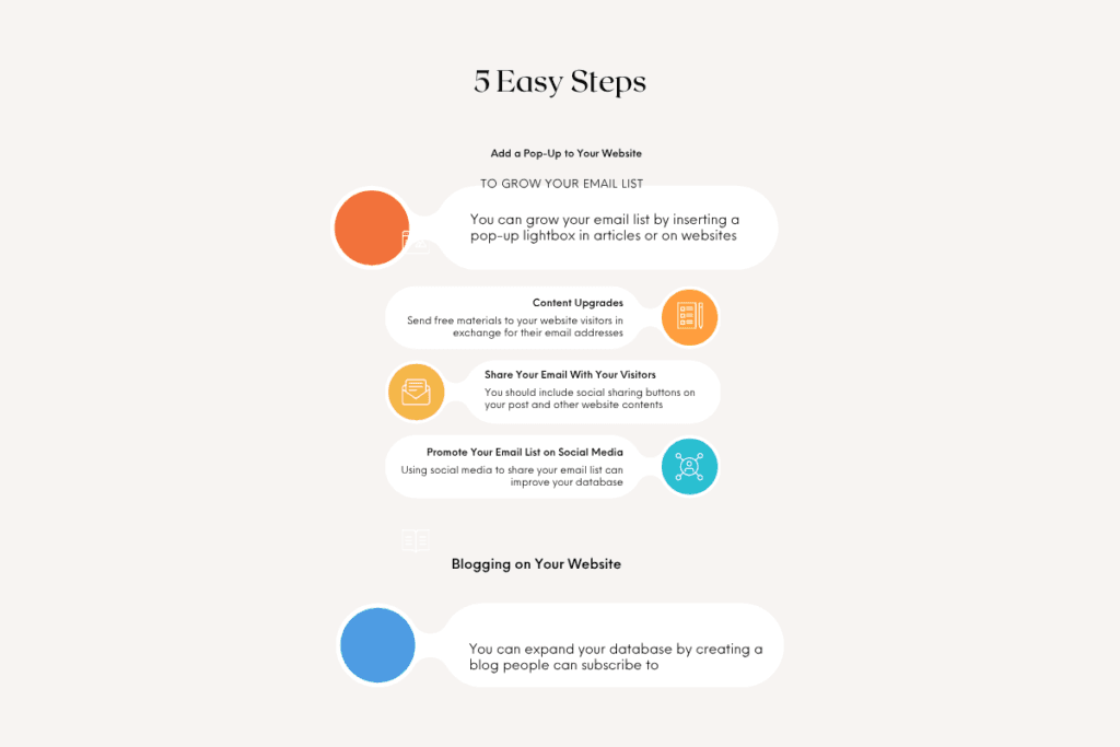 Email marketing for beginners